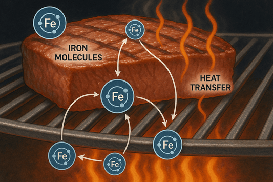 Est-ce que la grille d'acier transfert du fer lors de la cuisson ? - CUISTO BBQ