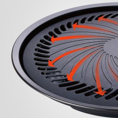POELE A Barbecue rond COREEN sans FUMEE | RoastingCook™  ecoulement du gras